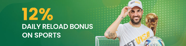 12% Daily Reload Bonus on Sports